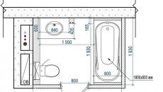 plan intéressant optimiser petite salle de bain